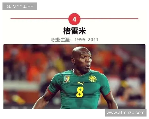 全球知名外国足球明星名字汇总及其成就介绍