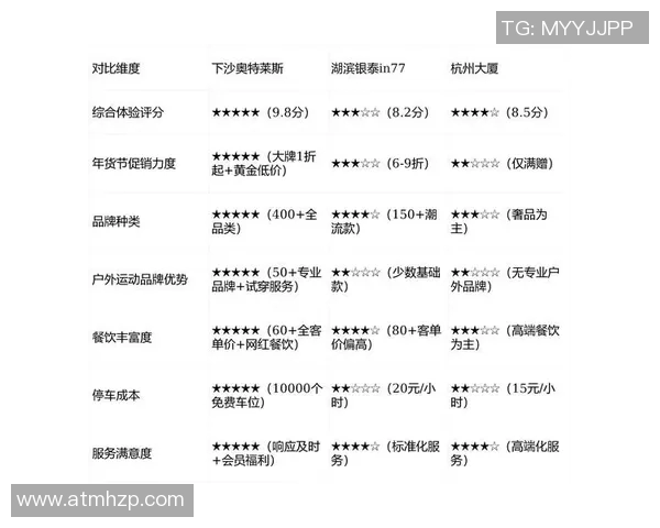 中国体育品牌前十名全解析助你选择最优运动装备与品牌体验