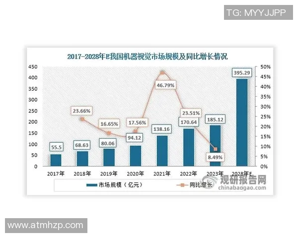 健身器材行业的未来发展趋势与市场潜力分析探讨
