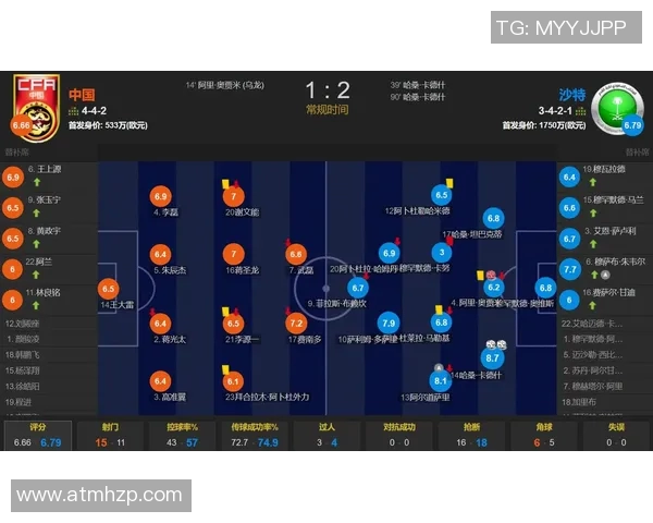 国足惜败沙特精彩回放分析与比赛亮点解读